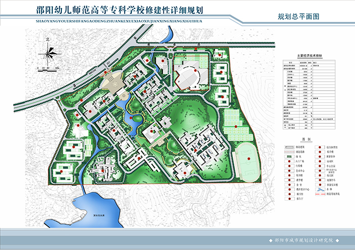 邵陽(yáng)幼兒師范高等?？茖W(xué)校詳細(xì)規(guī)劃